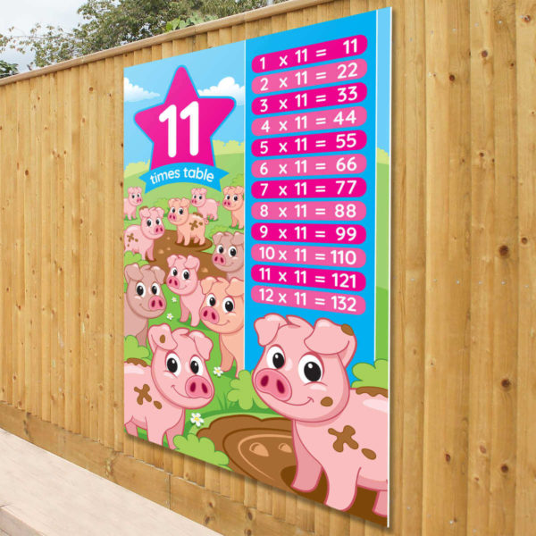 11 Times Table Sign for Schools