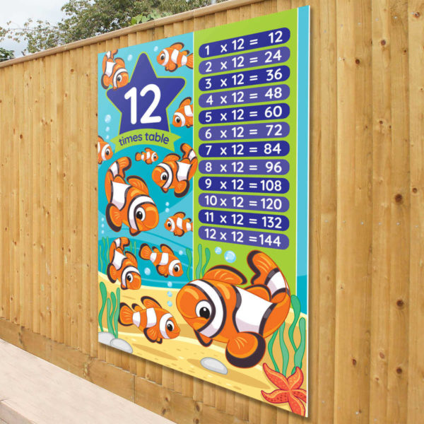 12 Times Table Sign for Schools