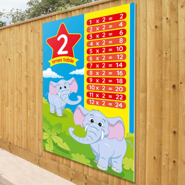 2 Times Table Sign for Schools