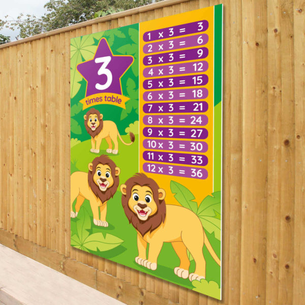 3 Times Table Sign for Schools