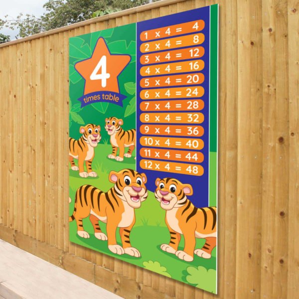 4 Times Table Sign for Schools