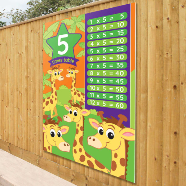 5 Times Table Sign for Schools