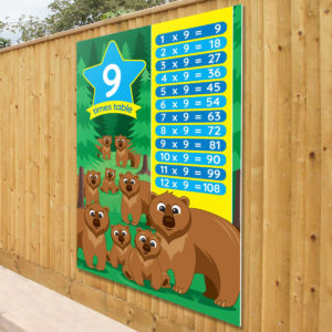 9 Times Table Sign for Schools