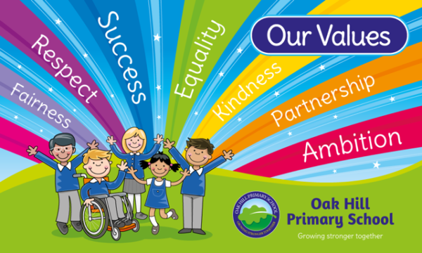 Our Values Rainbow Sign for Schools