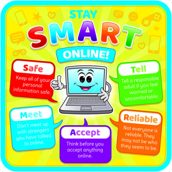 Stay Smart Online Sign