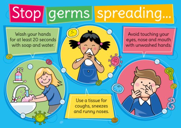 Stop Germs Spreading School Sign