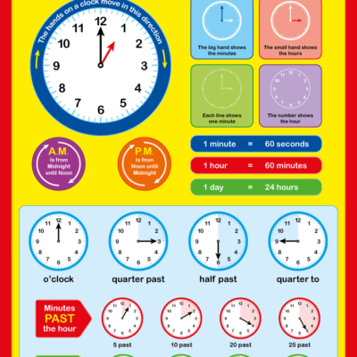 Telling the time sign for schools