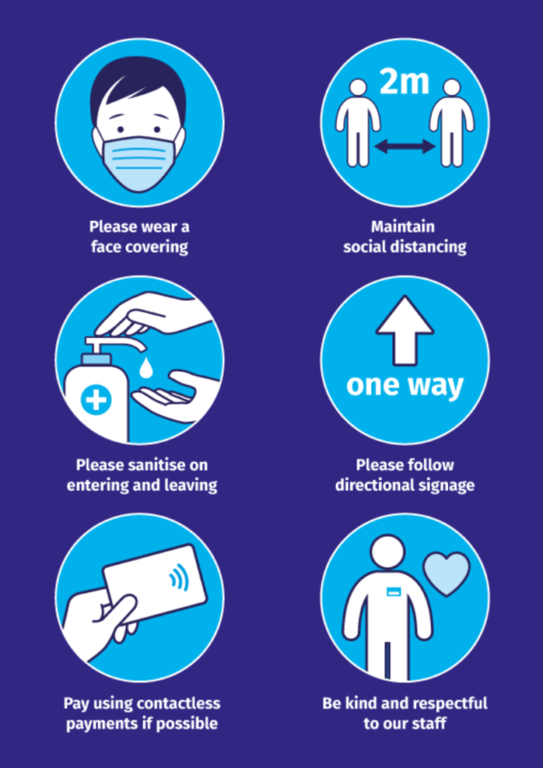 Covid Guidelines Icons Portrait