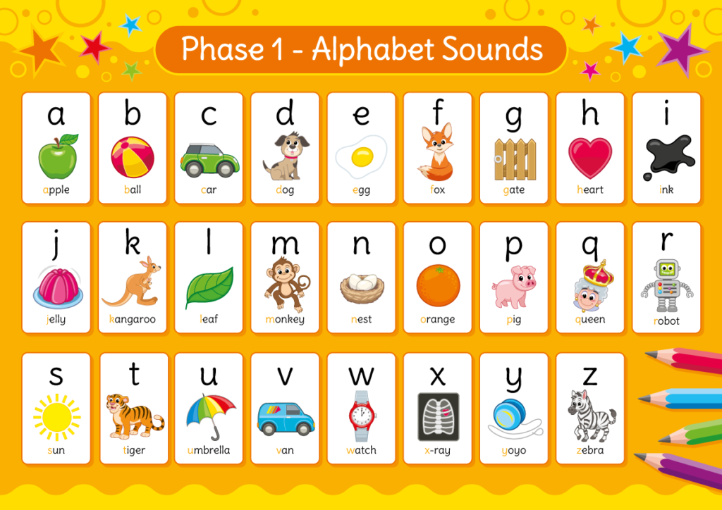 Phonics Phase 1 Alphabet Sounds