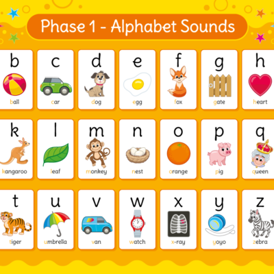 Phonics Phase 1 Alphabet Sounds Phonics Phase 1 Alphabet Sounds