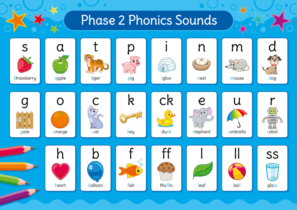 phonics set 2 homework