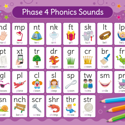 Phonics Phase 4 Sounds Sign for Schools