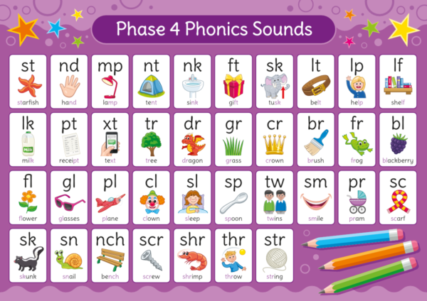 Phonics Phase 4 Sounds Sign for Schools