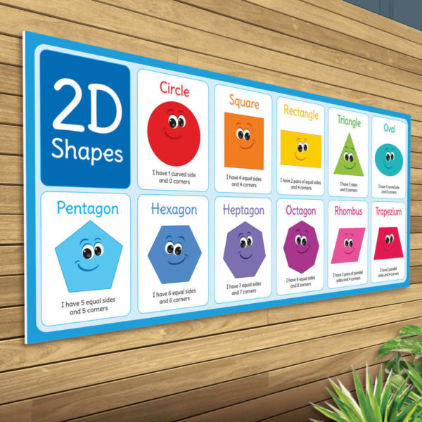 2D Shapes with Smiley Faces Sign for Schools