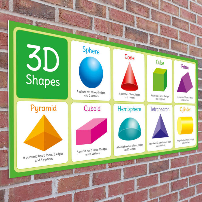3D Shapes Sign - Geometry and Maths Sign for Schools
