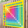 Multiplication Square Sign for Schools
