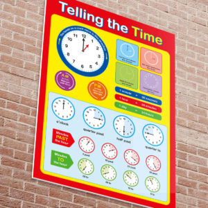Telling the Time - Detailed Sign for Schools
