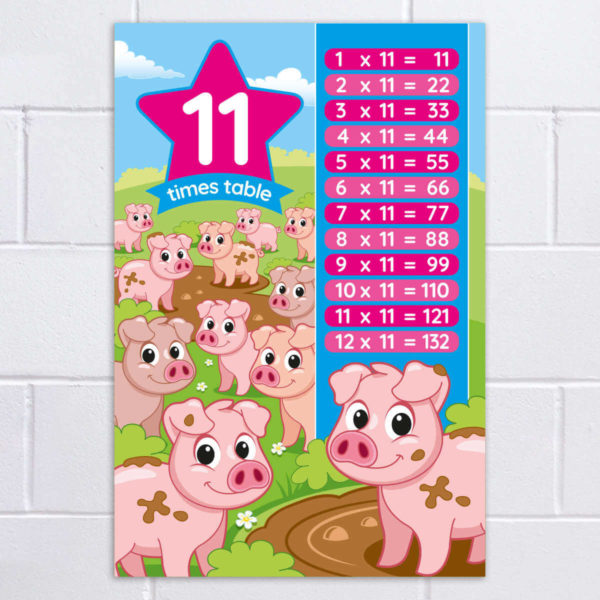 11 Times Table Poster for Schools
