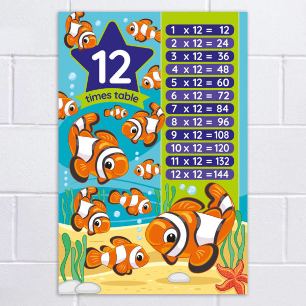 12 Times Table Poster for Schools