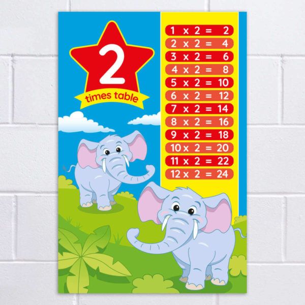 2 Times Table Poster for Schools