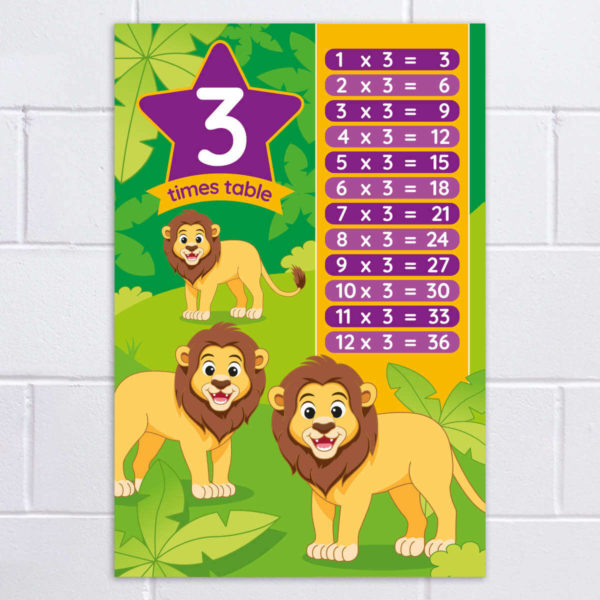 3 Times Table Poster for Schools