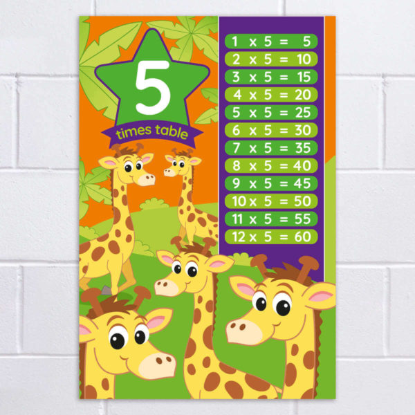 5 Times Table Poster for Schools