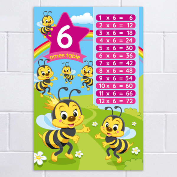 6 Times Table Poster for Schools
