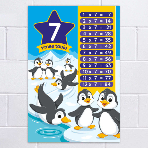 7 Times Table Poster for Schools