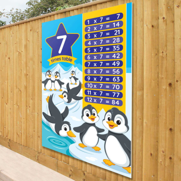 7 Times Table Sign for Schools