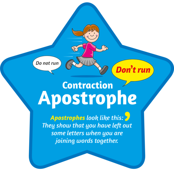 Apostrophe (Contractions) Sign for Schools