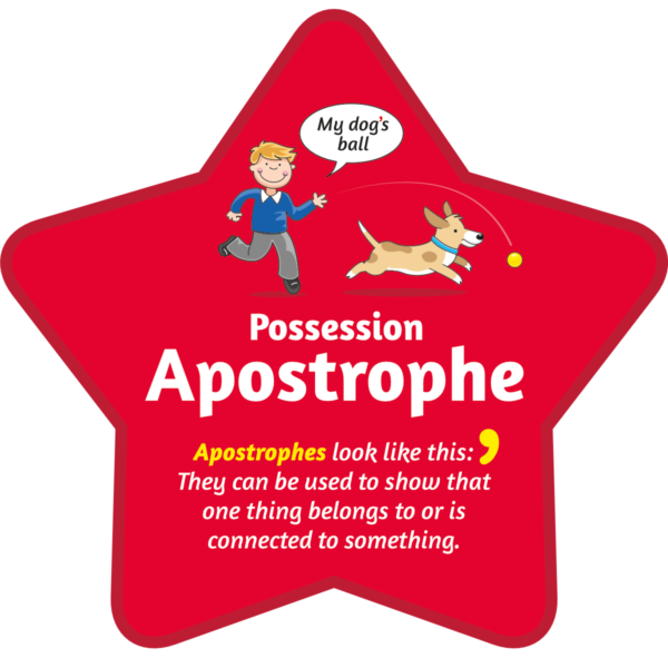 Apostrophe (Possession) School Sign