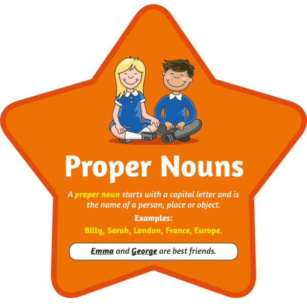 Proper Noun Sign for Schools