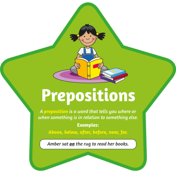 Prepositions Sign for Schools