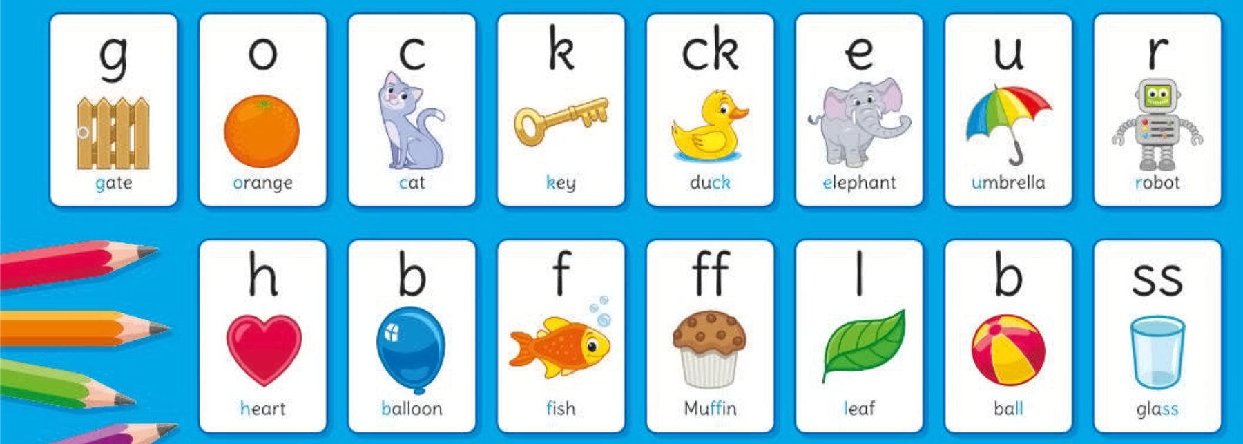 Phonemes and Graphemes - What the Heck is the Difference?