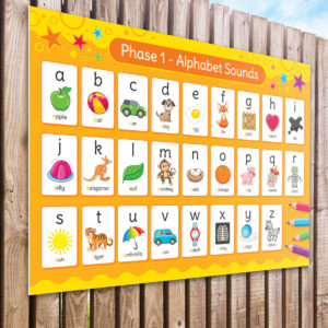 Phonics Phase 1 Alphabet Sounds Sign for Schools