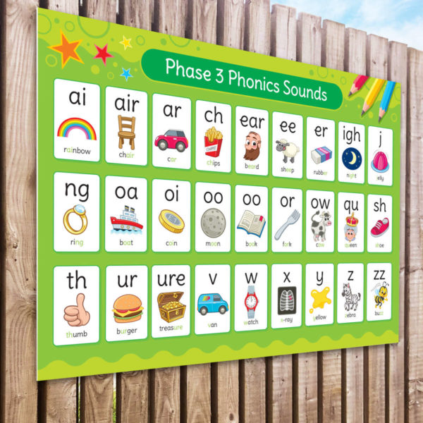 Phonics Phase 3 Sounds Sign for Schools