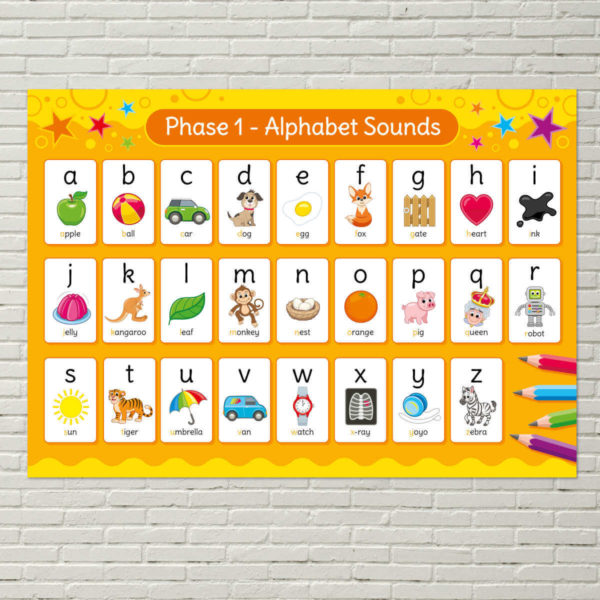 Phonics Phase 1 Alphabet Sounds Poster for Schools