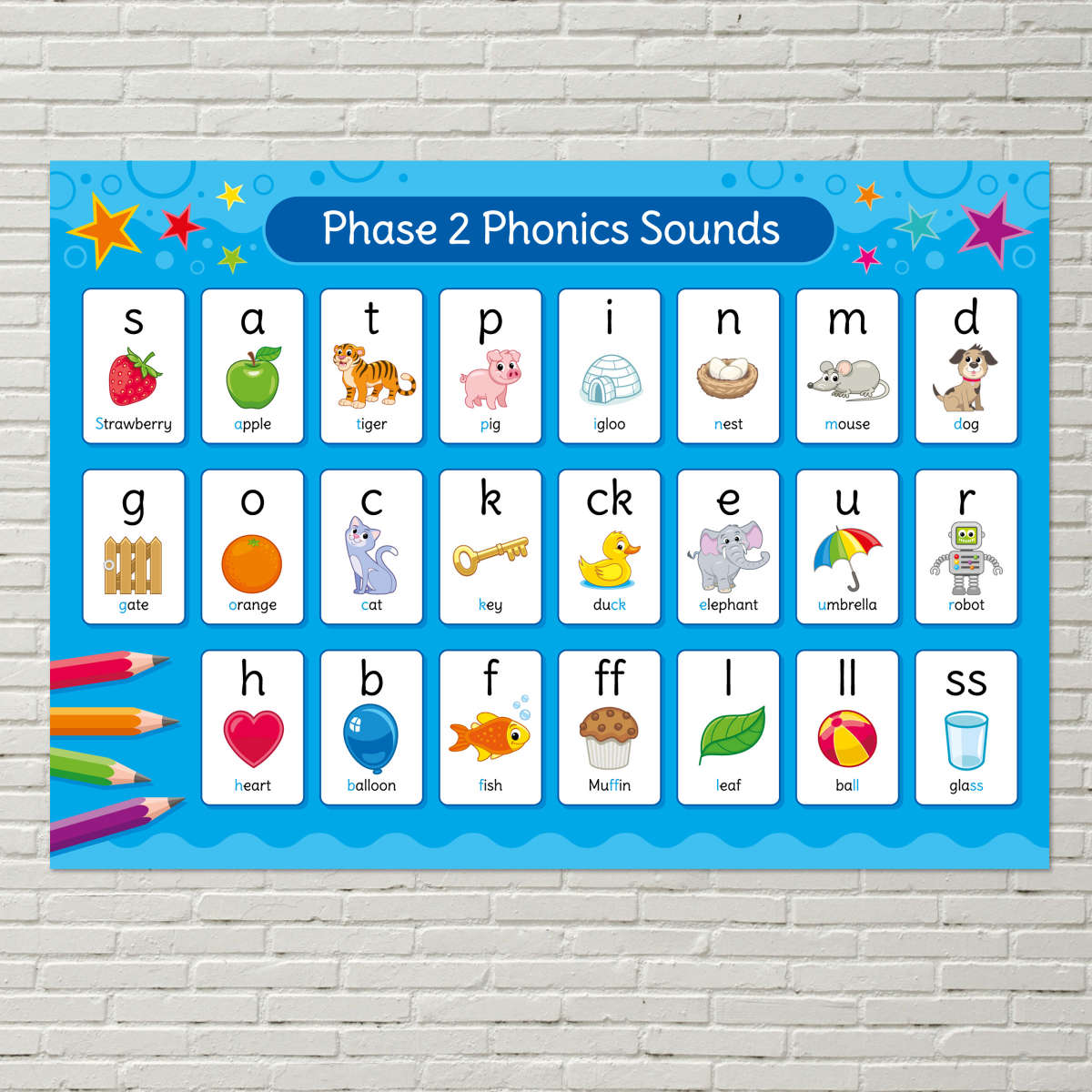 Phonics Phase 2 Sounds Poster - English Poster for Schools