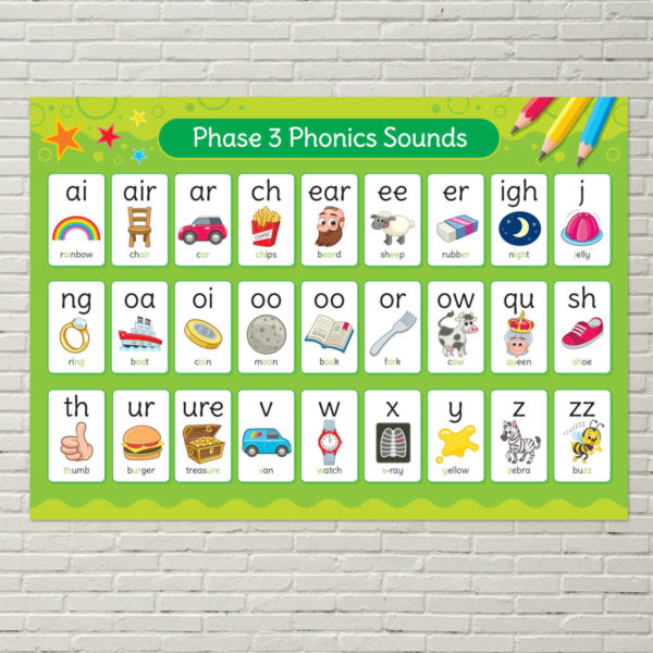 Phonics Phase 3 Sounds Poster for Schools