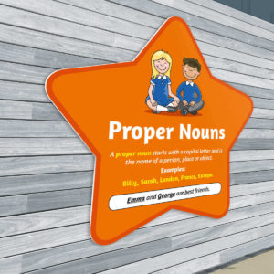 Proper Nouns Sign for Schools