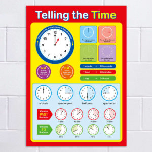 Telling the Time - Detailed Poster for Schools