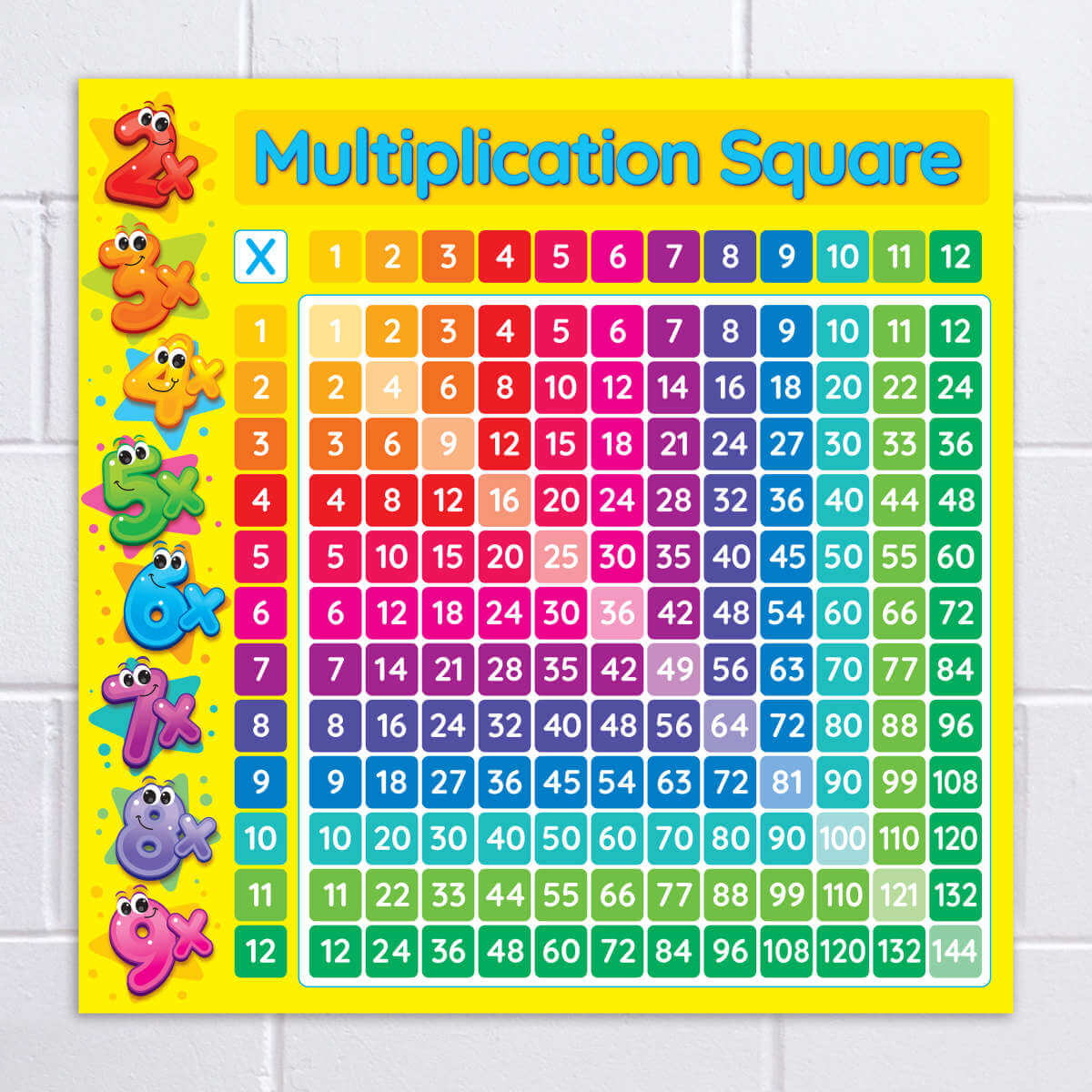 Multiplication Square Poster - Maths Poster for School classrooms