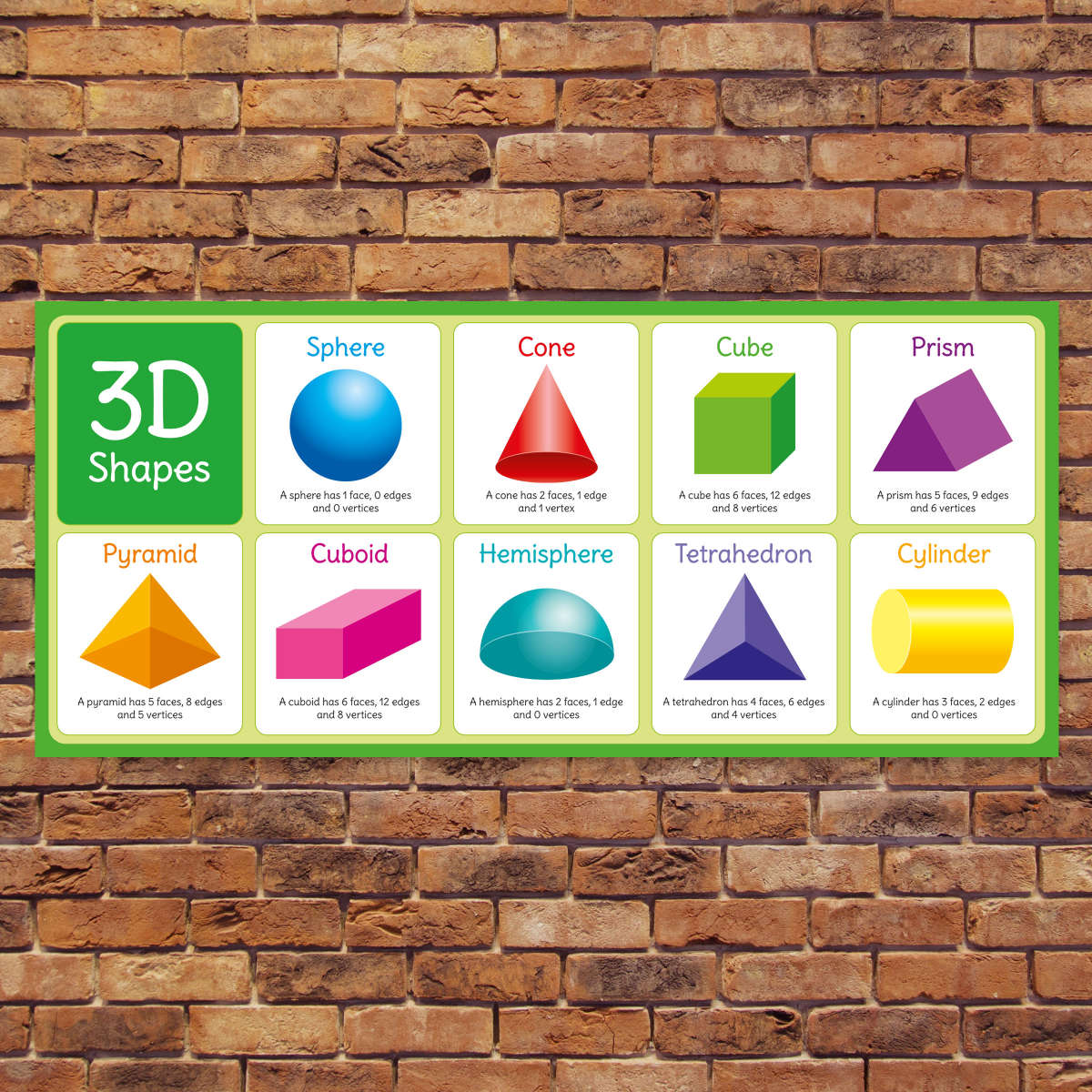3D Shapes Poster Geometry and Maths Poster for Schools