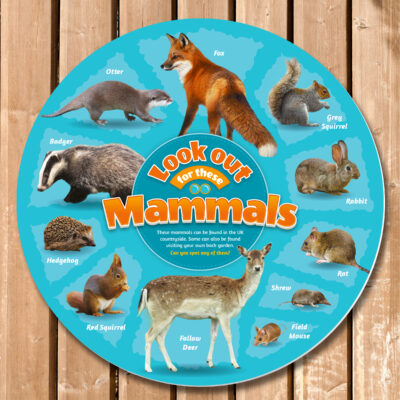 Mammals Identification Sign