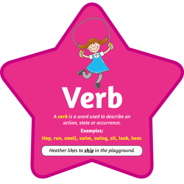 Verbs Sign for Schools