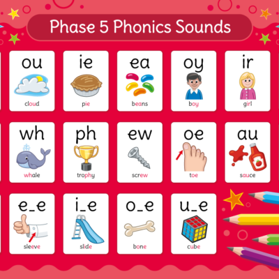 Phonics Phase 5 Sounds Poster for Schools