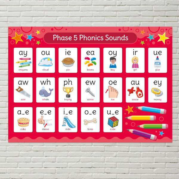 Phonics Phase 5 Sounds Poster for Schools