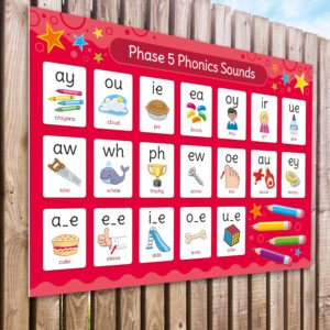 Phonics Phase 5 Sounds Poster for Schools