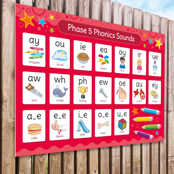 Phonics Phase 5 Sounds Poster for Schools