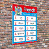 French Numbers Language Sign for Schools